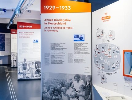 Blick in die Ausstellung